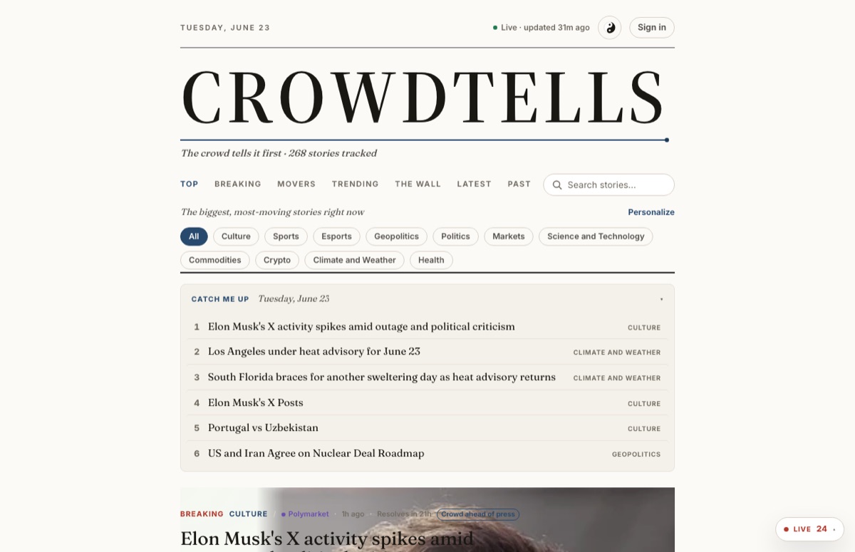 Crowdtells home page — a serif CROWDTELLS masthead over stories ranked by newsworthiness.