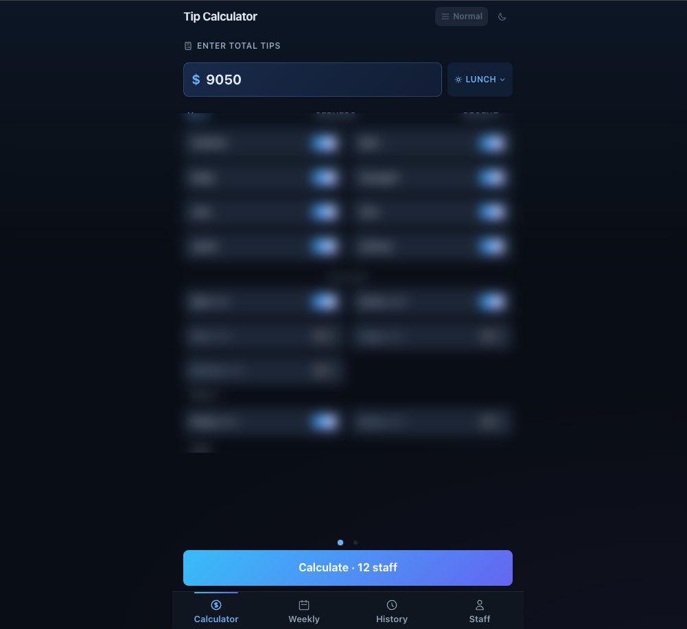 The miztips tip-calculator UI — total tips entered, the staff roster (names redacted for privacy), role-based toggles, and a Calculate action.