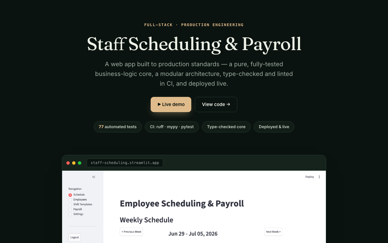 The staff-scheduling showcase page — a hero over the live Streamlit scheduling & payroll app running in a browser frame.